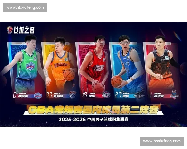 CBA球星排名：本赛季十大本土球员数据盘点_20260526125112